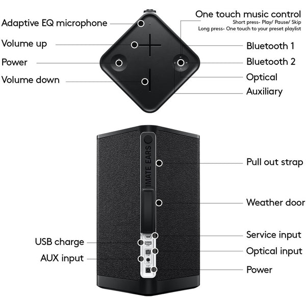 Ultimate Ears HYPERBOOM Portable Bluetooth Speaker System - Black - 984-001591