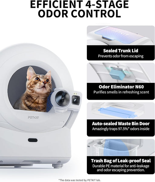 PETKIT 2025 New Purobot Ultra Automatic Waste Packing Self-Cleaning Cat Litter Box with AI Camera, 5G WiFi Phone App Control, True Hands-Free Auto Scooping, Anti-Pinch Sensor, Pet Facial Recognition