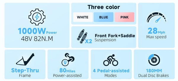 1000 Peak Electric Bike for Adults,up 80 Miles Removable Battery Ebike, 26" Electric E Bike with 7-Speed,Adult Electric Bicycles for Commute Beach Snow Womens All Terrain